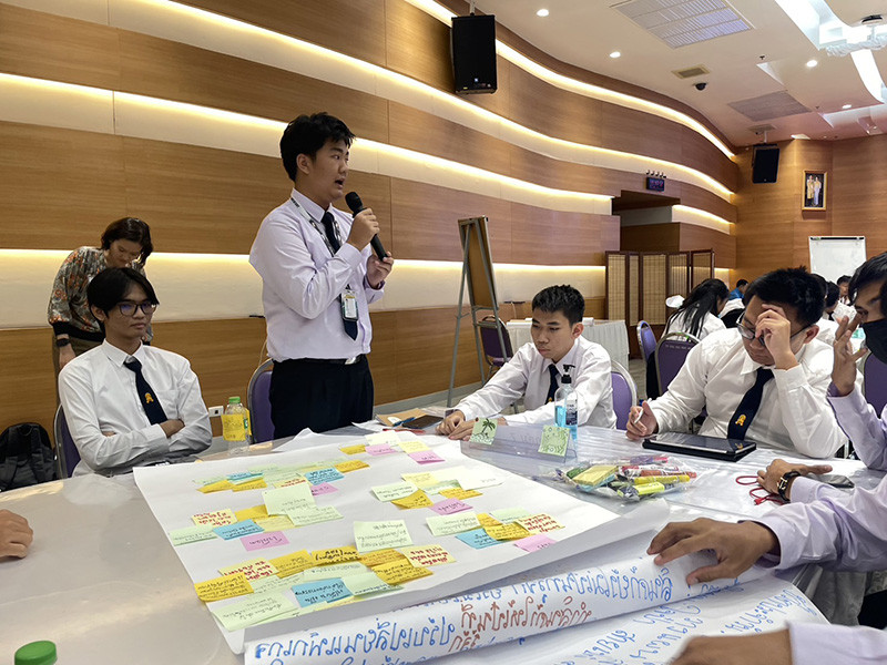 สจด.-จัดการเรียนการสอนแบบบูรณาการผ่านกิจกรรม-ในรายวิชาการคิดเชิงออกแบบเพื่อพัฒนาความเป็นผู้ประกอบการ-(design-thinking-for-entrepreneurship)-—-สถาบันเทคโนโลยีจิตรลดา-cdti