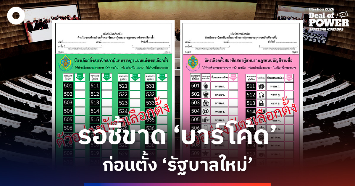 ‘นิด้าโพล’ เผย-ปชช. หนุนรอศาลชี้ขาด-ปม-‘บาร์โค้ดบัตรเลือกตั้ง’-ก่อนจัดตั้ง-‘รัฐบาลใหม่’ 
