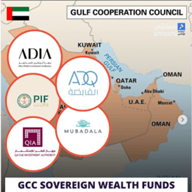 ยุทธศาสตร์การรับมือและบทบาทของกองทุนความมั่งคั่งแห่งชาติ-gcc-ต่อความตึงเครียดอิหร่าน