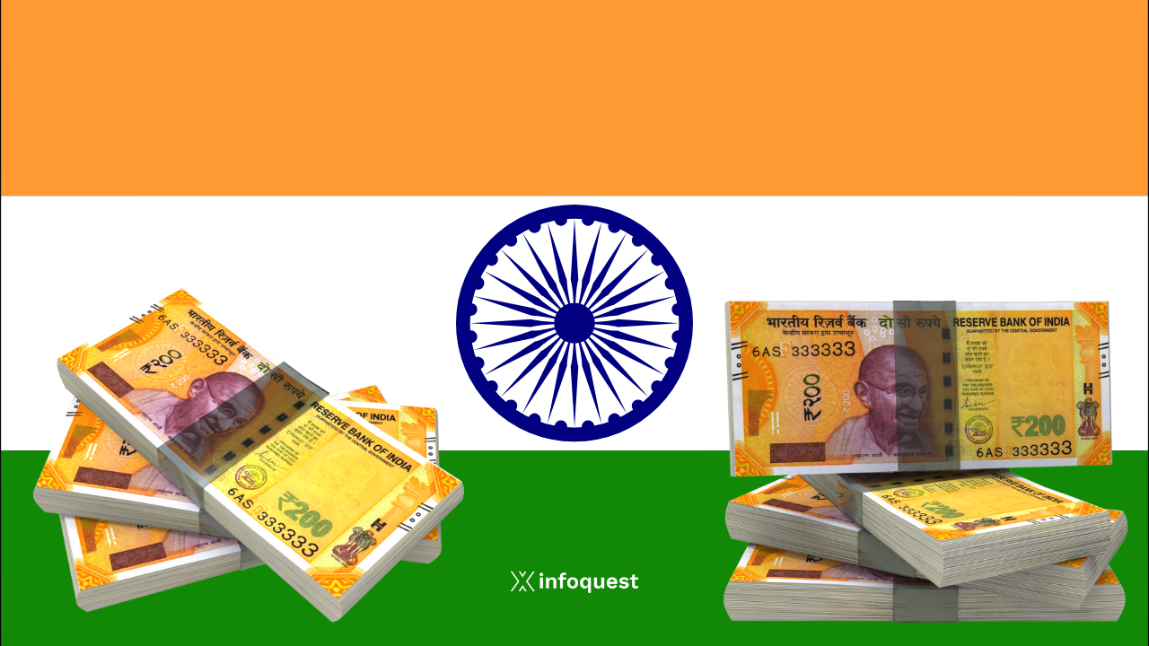 รูปีอินเดียร่วงทำสถิติใหม่-หลังวิกฤตตอ.กลางดันราคาน้ำมันพุ่งกดดันเศรษฐกิจ-:-อินโฟเควสท์