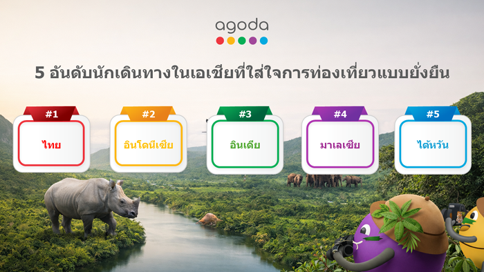 อโกด้าเผย-นักเดินทางชาวไทยให้ความสำคัญกับการท่องเที่ยวอย่างยั่งยืนมากสุดในเอเชีย