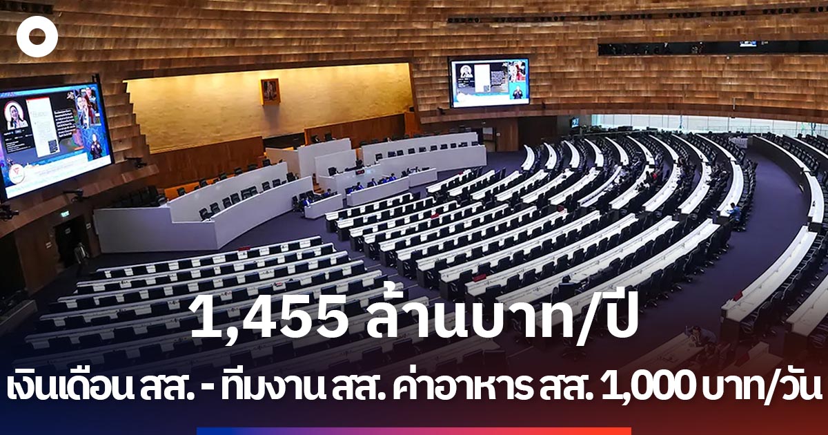 ชำแหละ-1,455-ล้านบาท/ปี-เงินเดือน-สส-–-ทีมงาน-สส.-เจาะ-‘ค่าข้าว-สวัสดิการ’-เพียบ