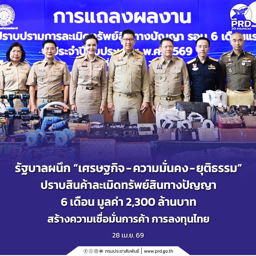 รัฐบาลผนึก-“เศรษฐกิจ-ความมั่นคง-ยุติธรรม”-ปราบสินค้าละเมิดทรัพย์สินทางปัญญา-6-เดือน-มูลค่า-2,300-ล้าน-สร้างความเชื่อมั่นการค้า-การลงทุนไทย
