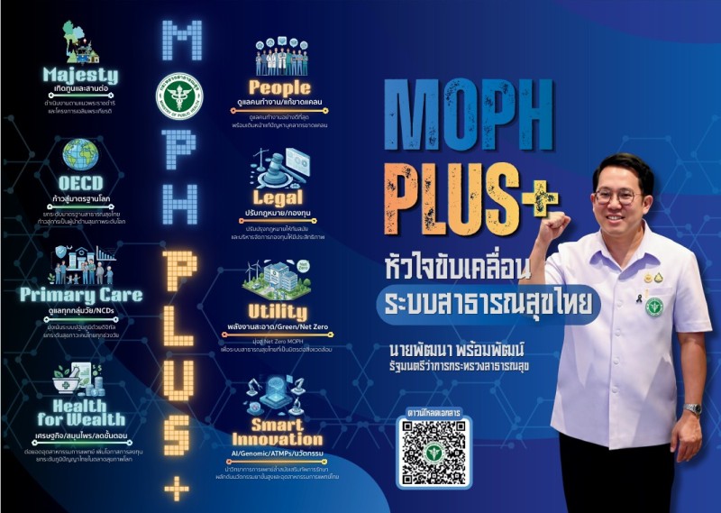 “รมว.พัฒนา”-ชู-“moph-plus+”-7-เสาหลัก-ขับเคลื่อนสาธารณสุขไทย-“สุขภาพดีทุกช่วงวัย-สร้างเศรษฐกิจไทย-ด้วยนวัตกรรมและภูมิปัญญา”