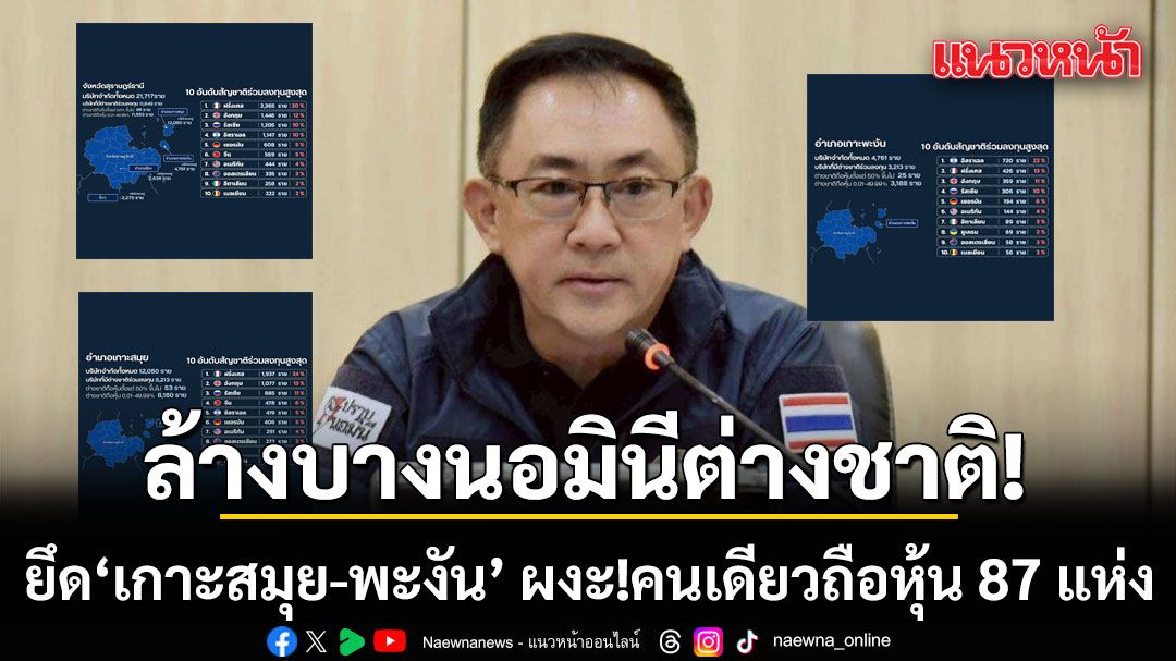 กรมพัฒน์ฯ-ล้างบางนอมินีต่างชาติ-ยึดสมุย-พะงัน-ผงะ!-คนเดียวถือหุ้น-87-แห่ง