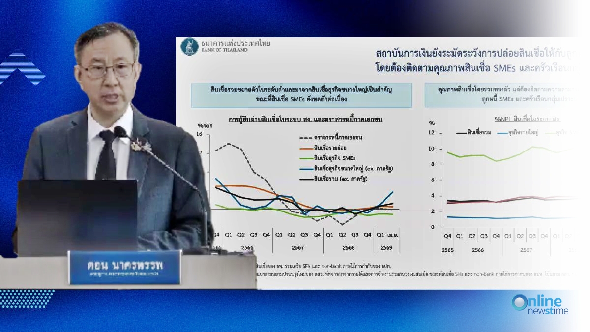 คณะกรรมการฯ-มีมติเป็นเอกฉันท์-คงอัตราดอกเบี้ยนโยบายไว้ที่ร้อยละ-100-ต่อปี-รับเศรษฐกิจไทยโตดีกว่าคาด-2.3%-ปลายปียังต้องติดตาม-smes-ครัวเรือนเปราะบางและเงินเฟ้อ