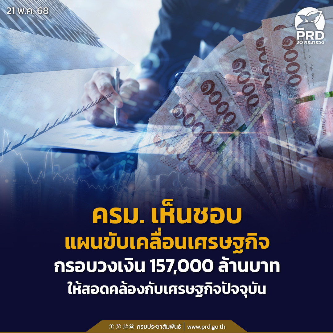 ครม.เห็นชอบแผนขับเคลื่อนเศรษฐกิจกรอบวงเงิน-157,000-ล้านบาท-ให้สอดคล้องกับเศรษฐกิจปัจจุบัน