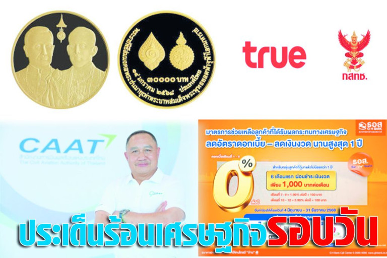 ประเด็นร้อนเศรษฐกิจรอบวัน-22-พฤษภาคม-2568 