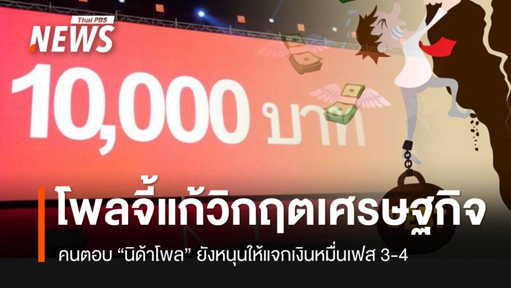 “นิด้าโพล”-ชี้รัฐบาลต้องแก้ไขวิกฤตเศรษฐกิจอย่างเร่งด่วน-แต่ยังหนุนแจกเงินดิจิทัลวอลเล็ต-เฟส-3-4