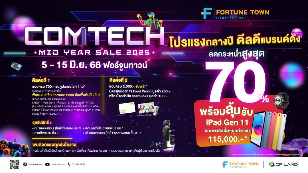 ฟอร์จูนทาวน์-ระเบิดโปรกลางปี!-ชวนช็อปงาน