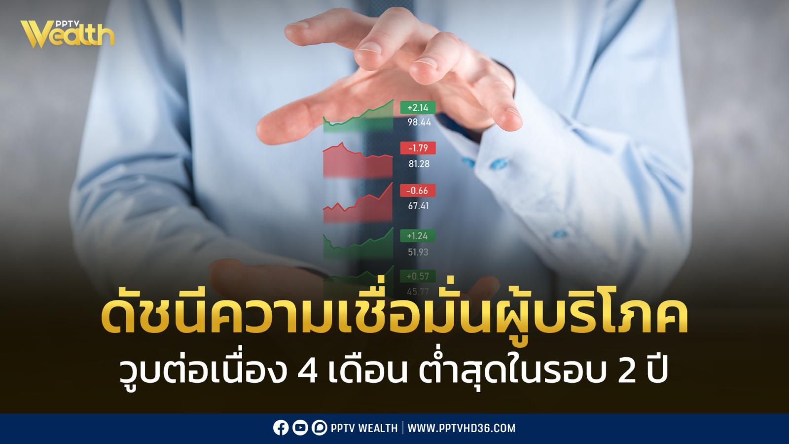 ดัชนีความเชื่อมั่นผู้บริโภค-วูบต่อเนื่อง-4-เดือน-ต่ำสุดในรอบ-2-ปี