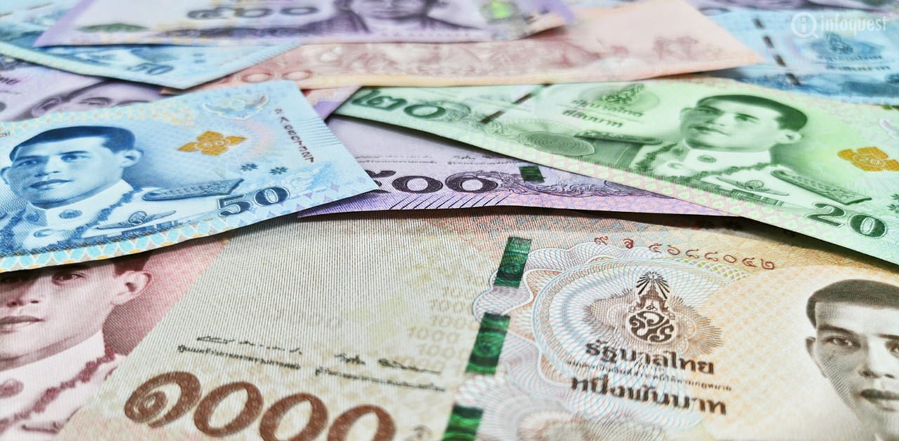 เงินบาทเปิด-3236-แข็งค่ารับดอลลาร์อ่อน-ราคาทองพุ่ง-กังวลสถานการณ์-ตอ.กลาง-:-อินโฟเควสท์