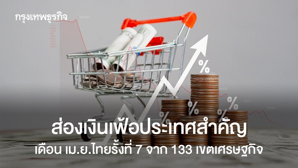 ส่องเงินเฟ้อประเทศเศรษฐกิจสำคัญเดือน-เมย.ไทยรั้งที่-7-จาก-133-เขตเศรษฐกิจ