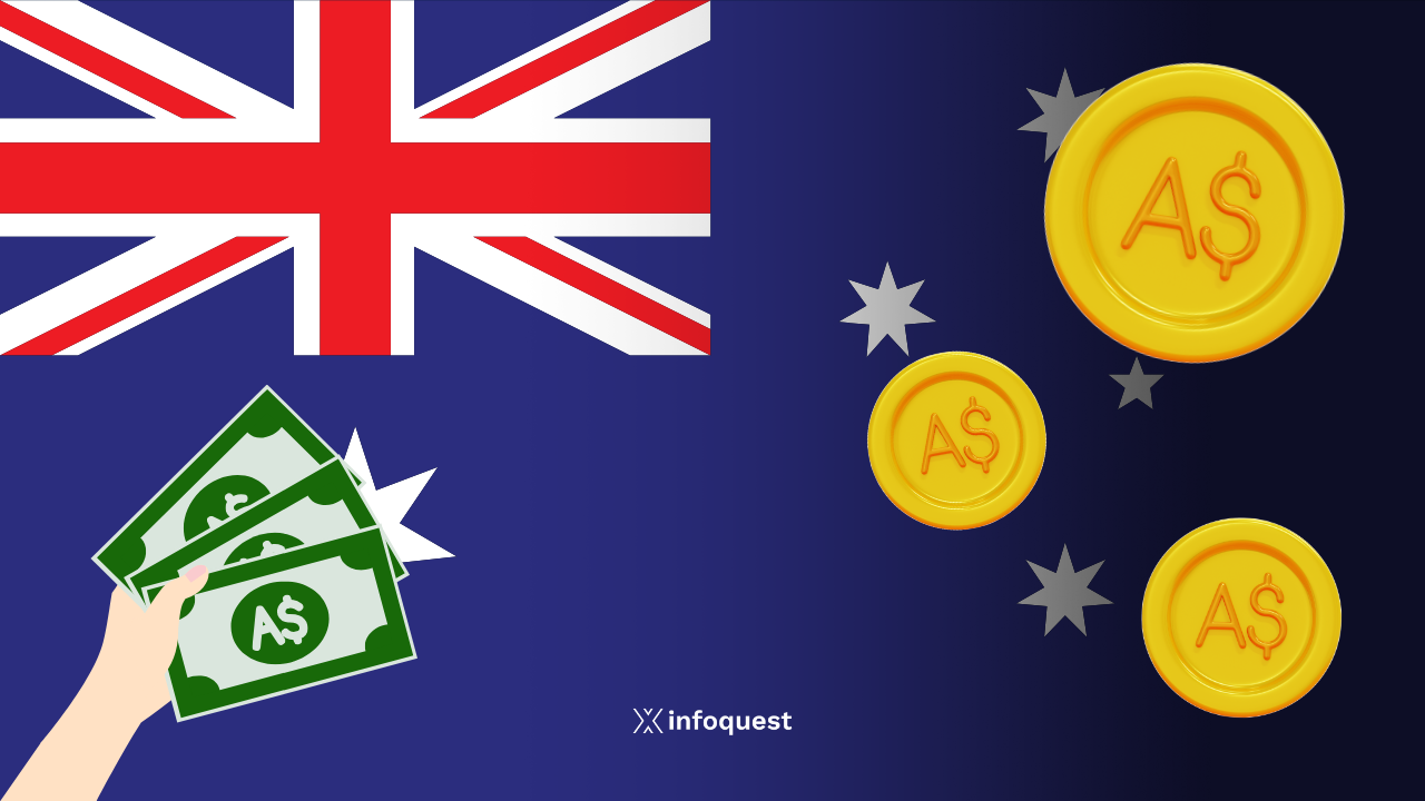 เศรษฐกิจออสเตรเลียขยายตัวแกร่งเกินคาด-0.8%-ใน-q4/68-:-อินโฟเควสท์