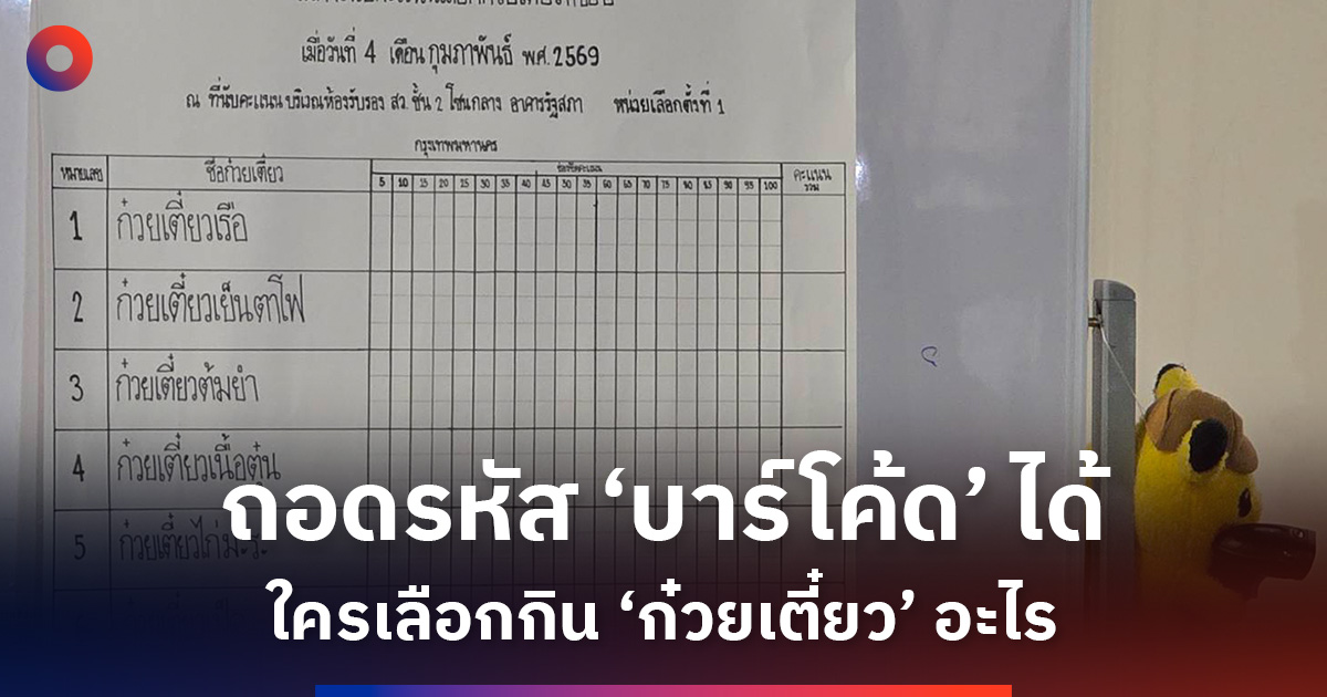 ภาคประชาชน-‘ถอดรหัสบาร์โค้ด’-ได้แล้ว-หลังจำลองการเลือกตั้ง-พบ-ทีมตัวแทนนักสืบเช็คได้ทั้งหมด-ใครกาเบอร์อะไร