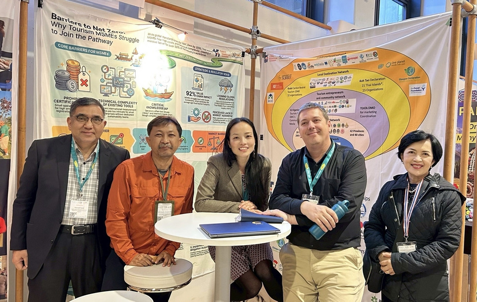 ไทยโชว์ศักยภาพวิจัย-net-zero-tourism-บนเวทีโลก-itb-berlin-2026-ดันโมเดลท่องเที่ยวยั่งยืน