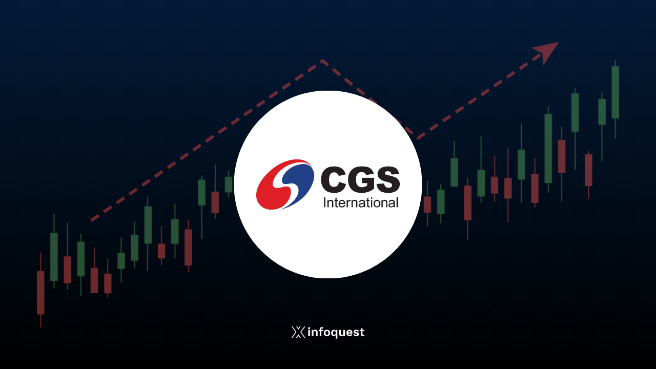 cgsi-แนะปรับพอร์ตลี้ภัยสงคราม-ถอดหุ้นท่องเที่ยว-การแพทย์-ดัน-ptt-pttep-แบงก์เข้าแทน-:-อินโฟเควสท์