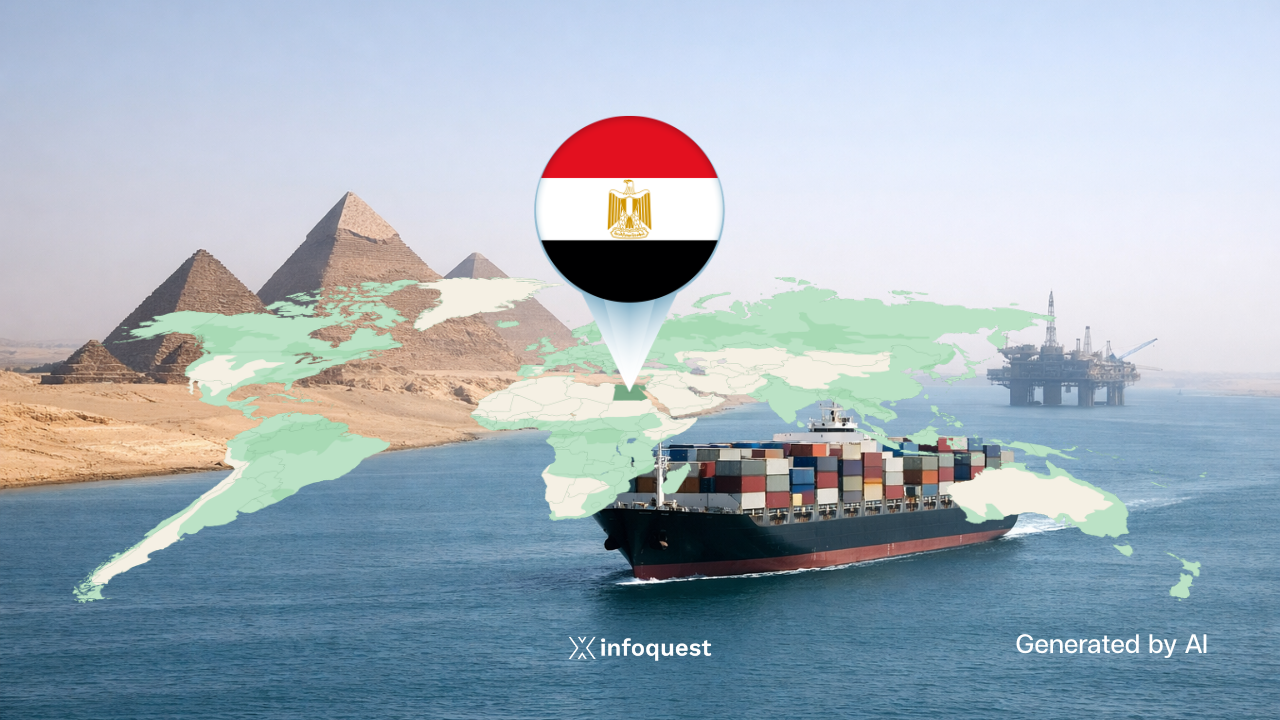 อียิปต์เตือนปิดเส้นทางเดินเรือตะวันออกกลาง-เสี่ยงป่วนการค้า-เศรษฐกิจโลก-:-อินโฟเควสท์