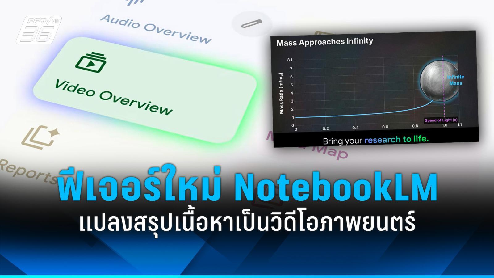 notebooklm-เปิดตัวฟีเจอร์ใหม่-แปลงสรุปเนื้อหาเป็นวิดีโอภาพยนตร์