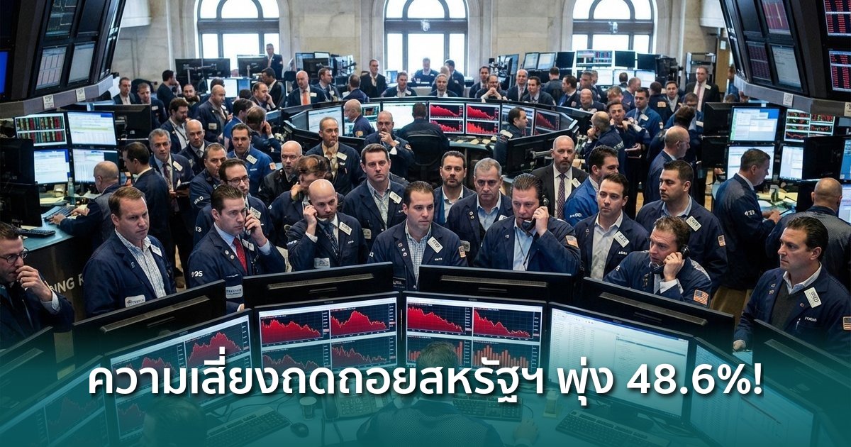 the-kobeissi-letter-เตือน!-ความเสี่ยงเศรษฐกิจถดถอยสหรัฐฯ-พุ่ง-48.6%-แต่ตัวเลขจริงอาจสูงกว่านั้น