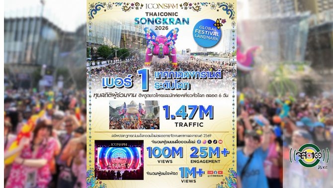 สงกรานต์ไอคอนสยามประสบความสำเร็จเกินคาด-ดึงนักท่องเที่ยวร่วมประเพณีไทย-1.47-ล้านคน-ปลุกเศรษฐกิจริมแม่น้ำ-กระตุ้นยอดขายเติบโตกว่า-15%