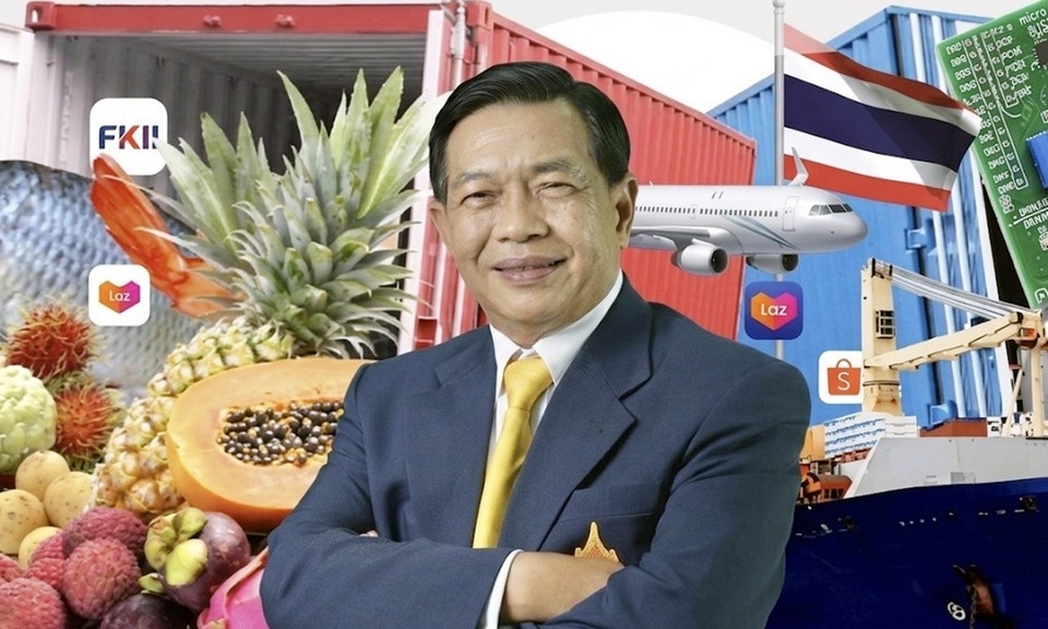 “อดีตรัฐมนตรีอลงกรณ์”-รวมพลภาครัฐ-เอกชนรุกตั้ง-“พันธมิตรอีคอมเมิร์ซ”-เพิ่มส่งออกสินค้าไทยสู่ตลาดโลก