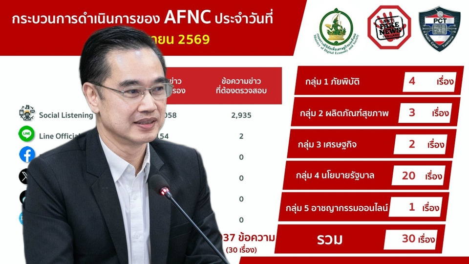 “ดีอี”-ยันข่าวจริง!-กบง-ลดราคาน้ำมันดีเซลหน้าโรงกลั่น-2-ระยะ-เริ่ม-24-เมย.นี้