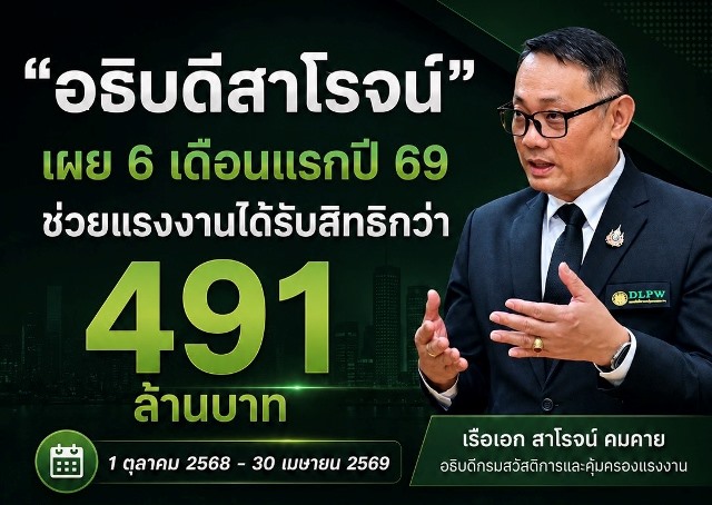 “อธิบดีสาโรจน์”-เผย-6-เดือนแรกปี-69-ช่วยแรงงานได้รับสิทธิกว่า-491-ล้านบาท