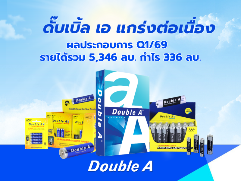 ดั๊บเบิ้ล-เอ-ยังแกร่งต่อเนื่อง-ผลประกอบการ-q1-ปี-69-รายได้รวม-5,346-ลบ-กำไร-336-ลบ.-ท่ามกลางวิกฤตเศรษฐกิจโลก
