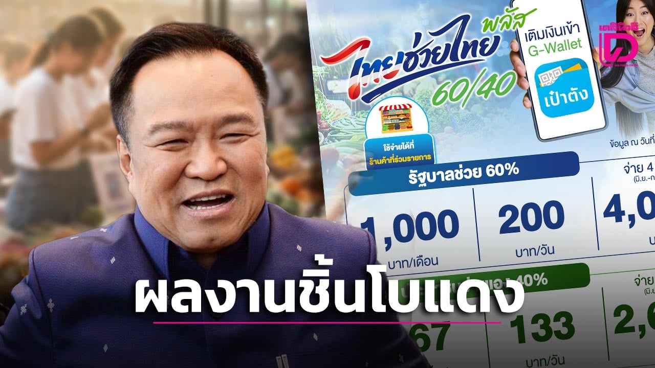 สังคมภูมิภาคอีสานตอนบน…ไทยช่วยไทยพลัส-แก้เศรษฐกิจฝืดเคือง-ปั๊มเรตติ้งอันดับหนึ่งผลงานรัฐบาล-|-เดลินิวส์