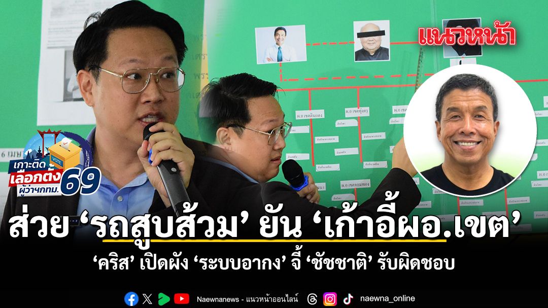 ส่วย
