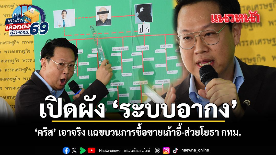 เปิดผัง-‘ระบบอากง’