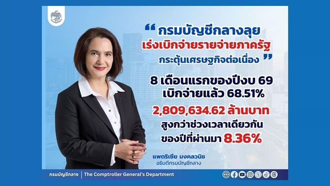 กรมบัญชีกลาง-เร่งเบิกจ่ายรายจ่ายภาครัฐกระตุ้นเศรษฐกิจอย่างต่อเนื่อง