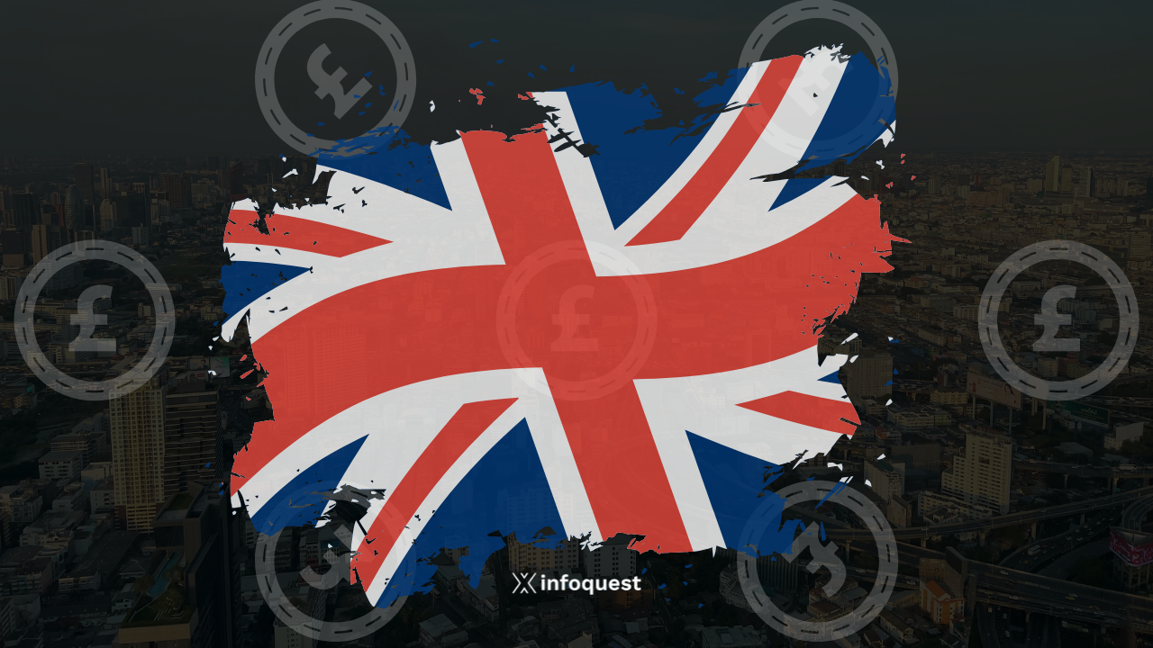 ยอดค้าปลีก-uk-เดือนพคพุ่งเกินคาด-1.2%-ส่งสัญญาณเศรษฐกิจฟื้นตัว-:-อินโฟเควสท์