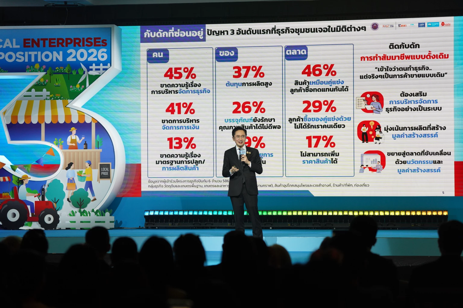‘ยศชนัน’-ดันแผนแก้จน-พัฒนาเศรษฐกิจฐานราก-ดึง-บพท.-ปลุกเศรษฐกิจฐานราก-ใช้งานวิจัยลดเหลื่อมล้ำ