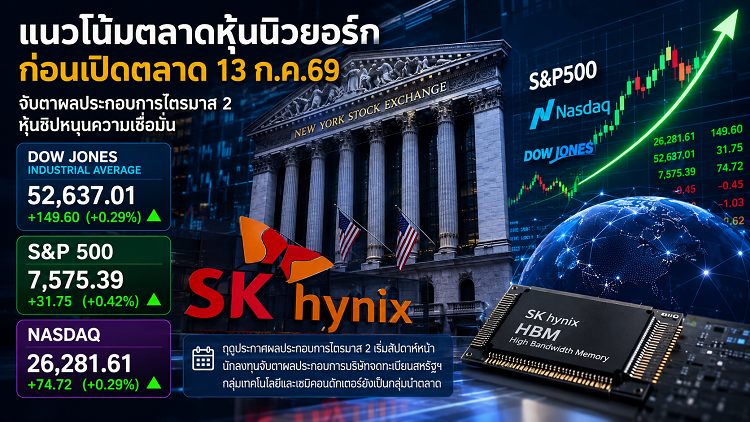 แนวโน้มตลาดหุ้นนิวยอร์กก่อนเปิดตลาด-13/07/69-จับตาผลประกอบการไตรมาส-2-หุ้นชิปหนุนความเชื่อมั่น