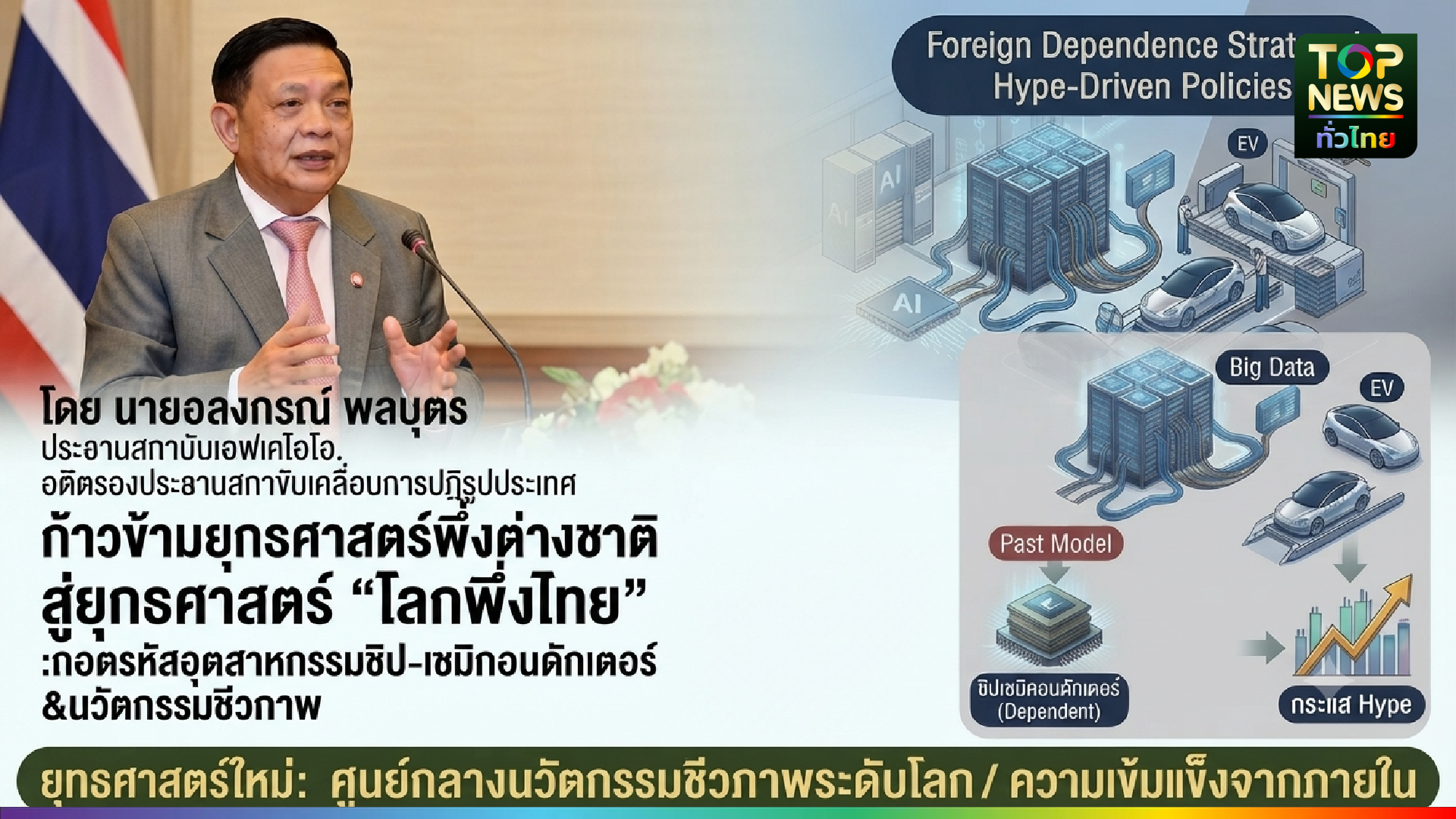 “อลงกรณ์”-แนะไทยกลัดกระดุมใหม่-ชูยุทธศาสตร์-“โลกพึ่งไทย”-ดัน-bio-foundry-|-topnews