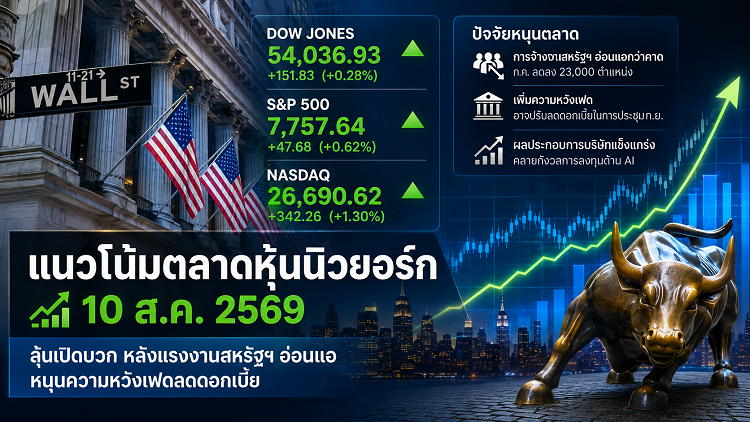 วิเคราะห์แนวโน้มตลาดหุ้นนิวยอร์กก่อนเปิดตลาด-10/08/69