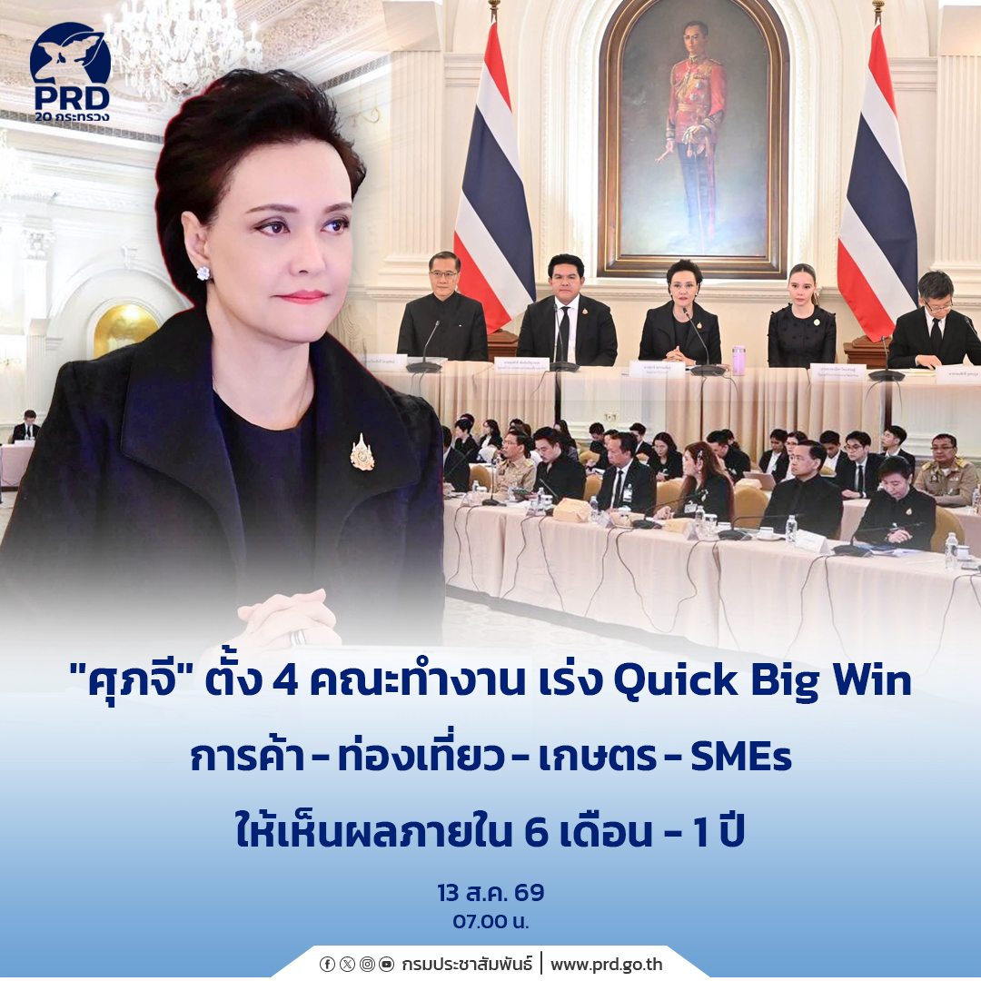 “ศุภจี”-ตั้ง-4-คณะทำงาน-เร่ง-quick-big-win-การค้า-ท่องเที่ยว-เกษตร-smes-ให้เห็นผลภายใน-6-เดือน-–-1-ปี