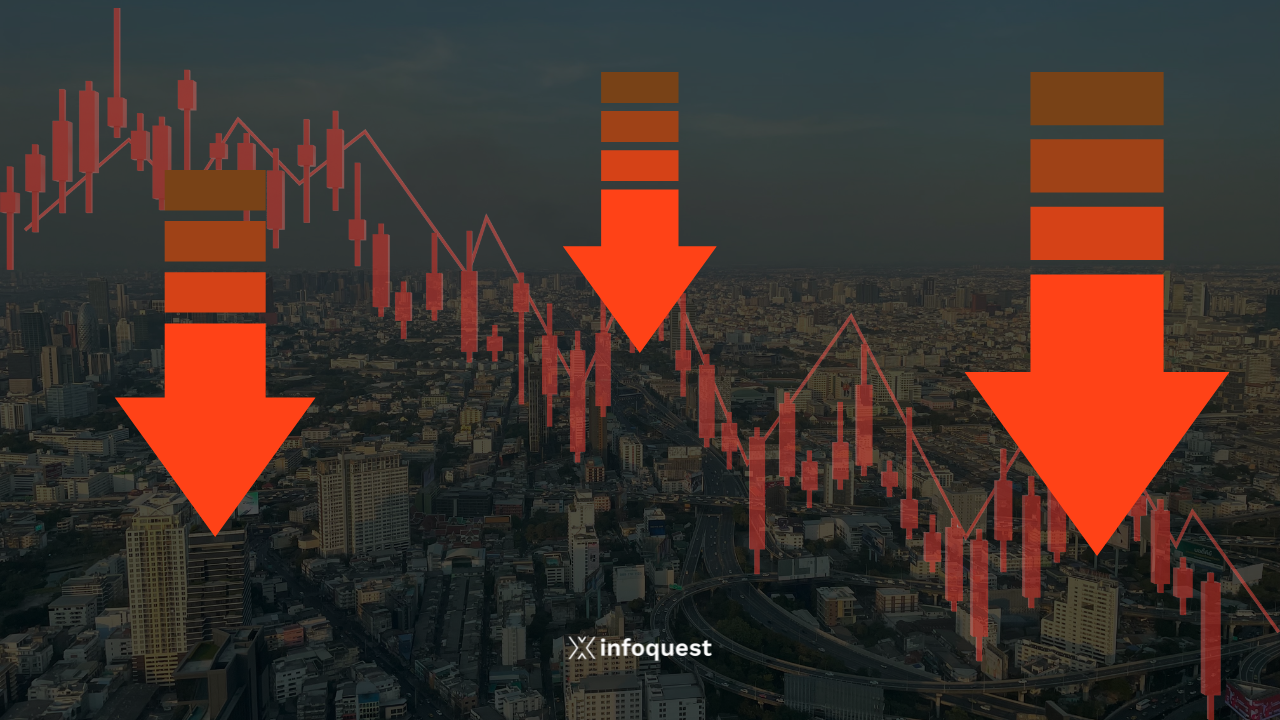 ภาวะตลาดหุ้นลอนดอน:-ftse-ปิดลบต่ำสุดในรอบกว่า-2-สัปดาห์-หุ้นเหมืองแร่ร่วง-แม้เศรษฐกิจอังกฤษขยายตัว-:-อินโฟเควสท์