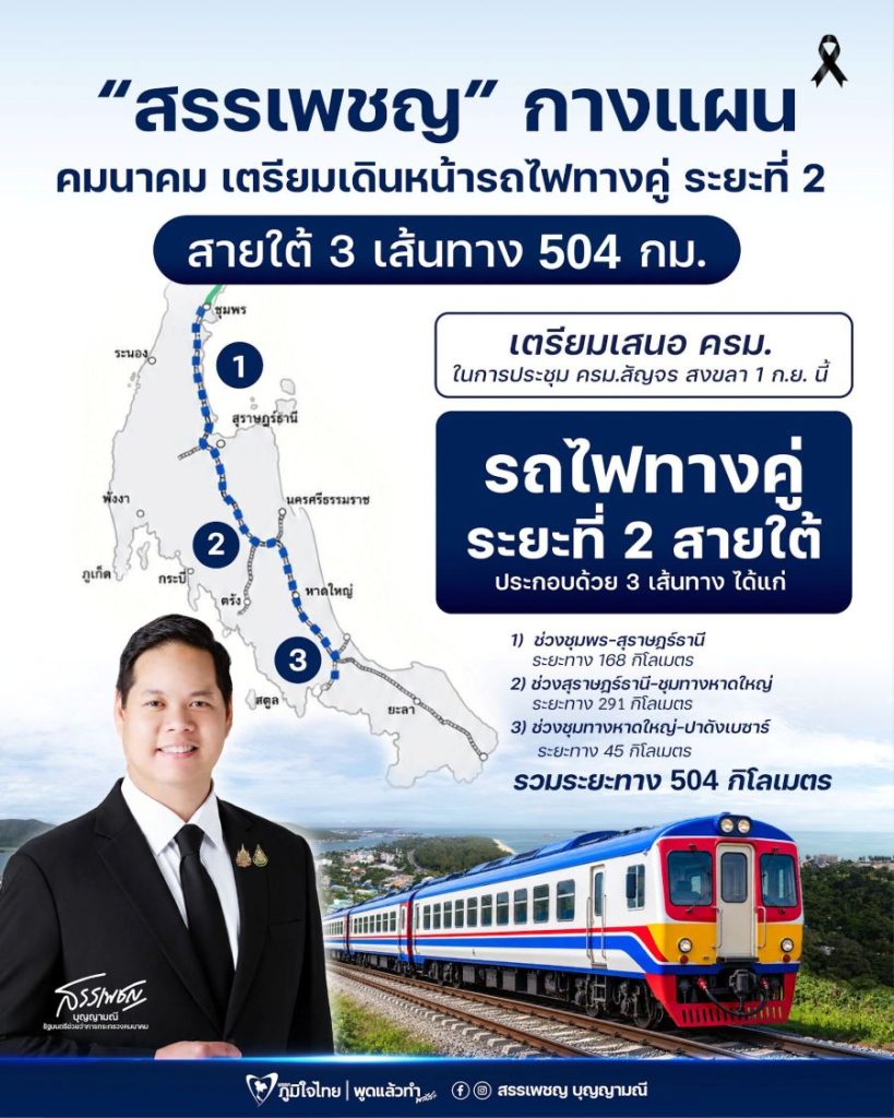 สรรเพชญ-แจงความคืบหน้ารถไฟทางคู่สายใต้-ปาดังเบซาร์-ชงครม.-สร้างเฟสแรก-504