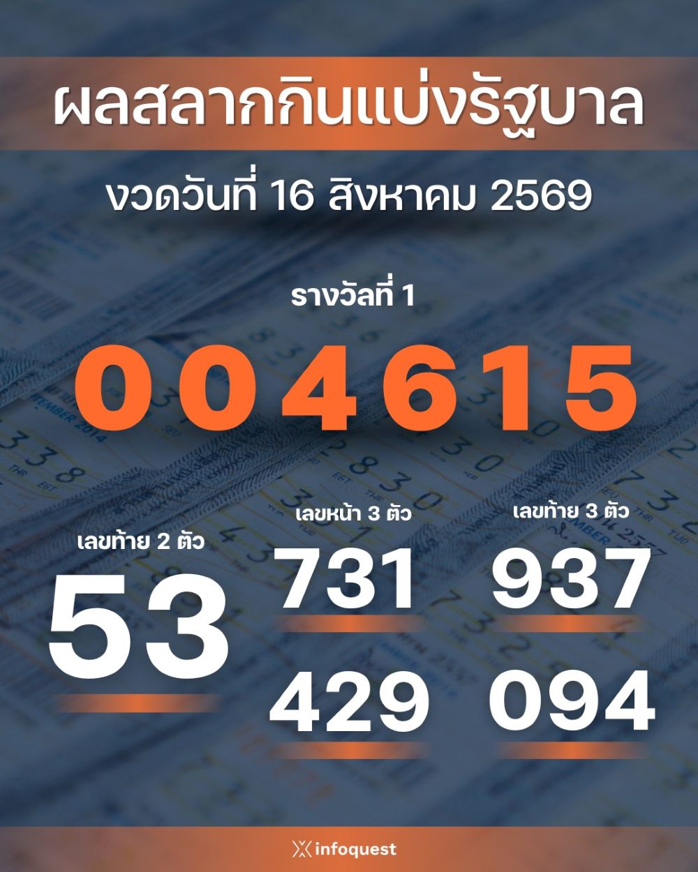 ผลการออกรางวัลสลากกินแบ่งรัฐบาล-งวดประจำวันที่-16-สิงหาคม-2569-:-อินโฟเควสท์