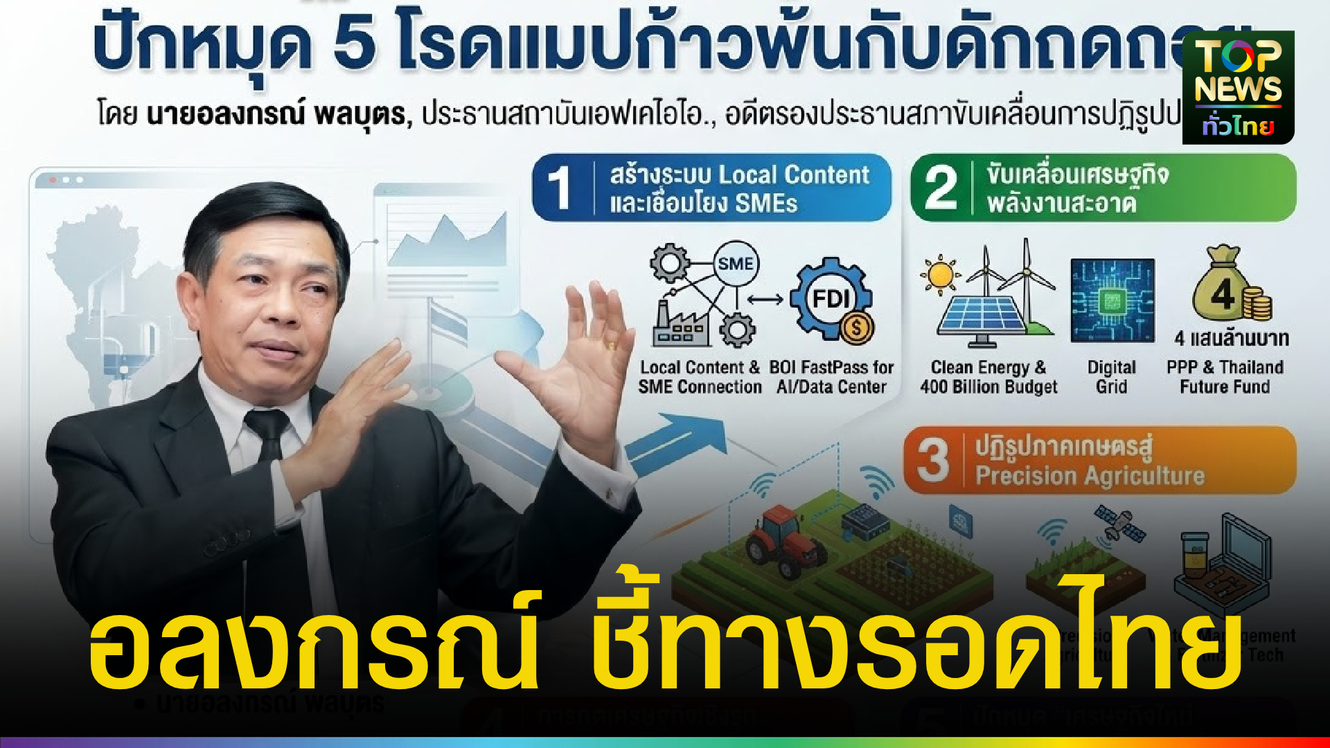 เศรษฐกิจไทยวิกฤติกว่าที่คิด-:-ปักหมุด-5-โรดแมปก้าวพ้นกับดักถดถอย-|-topnews