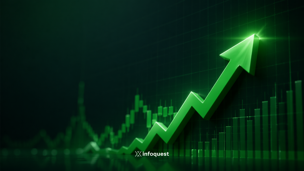 ภาวะตลาดหุ้นลอนดอน:-ftse-ปิดบวก-นักลงทุนจับตาทิศทางดอกเบี้ยเฟด-เศรษฐกิจอังกฤษ-:-อินโฟเควสท์