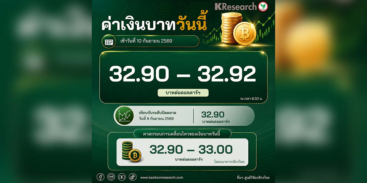 “เงินบาท”-เริ่มอ่อนค่า-จับตาตะวันออกกลาง-ecb-ข้อมูลเศรษฐกิจสหรัฐฯ