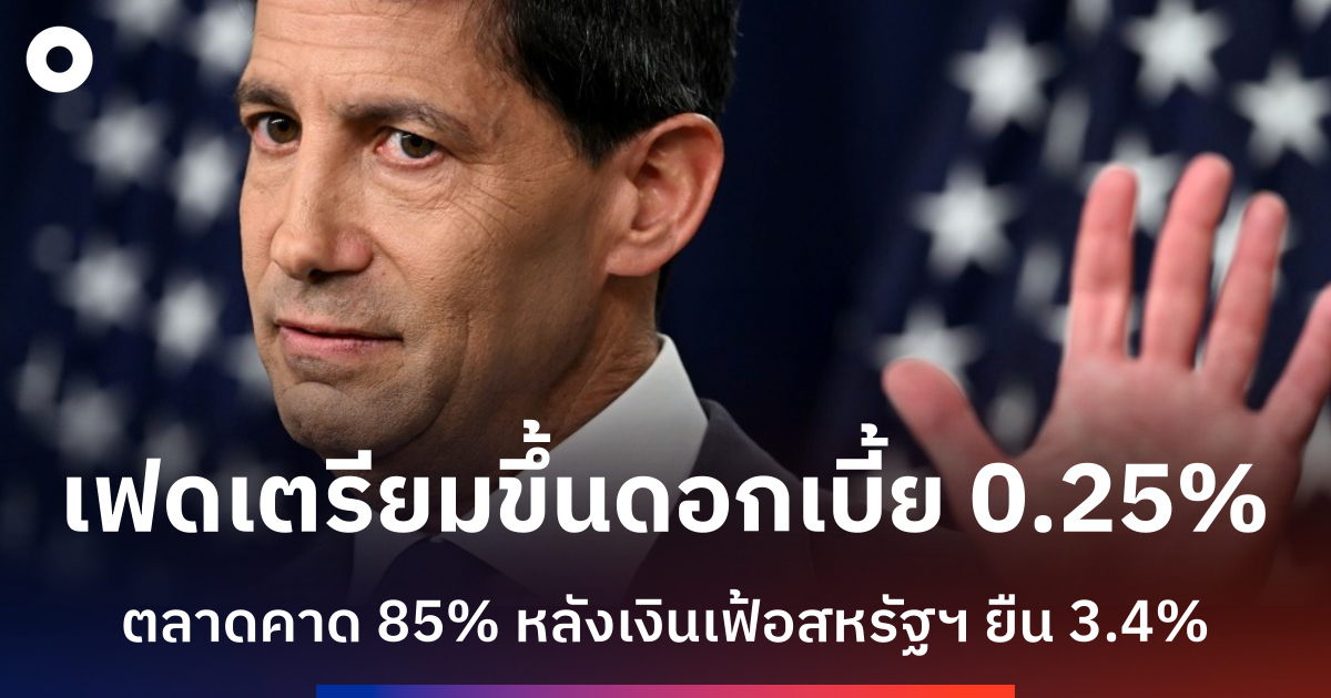 เฟดสหรัฐฯ-ประชุมชี้ชะตาดอกเบี้ย-วอร์ชเผชิญทดสอบแรกท่ามกลางแรงกดดันทรัมป์
