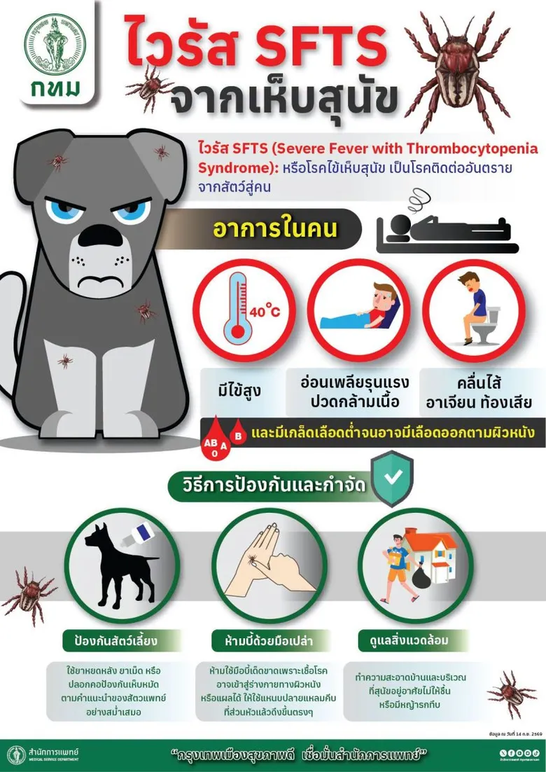 วว-ปลดล็อกเศรษฐกิจไทยสู่ความยั่งยืน-ชูนวัตกรรม-วทน.-ขับเคลื่อนบริการด้านสังคมคาร์บอนต่ำ-ตอบโจทย์เป้าหมาย-net-zero-ของประเทศ-–-newswit