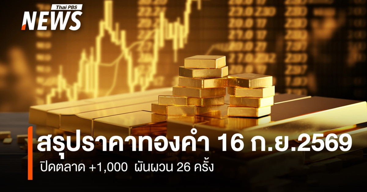 สรุปราคาทองคำ-16-กย.2569-ปิดตลาด-+1,000-ผันผวน-26-ครั้ง