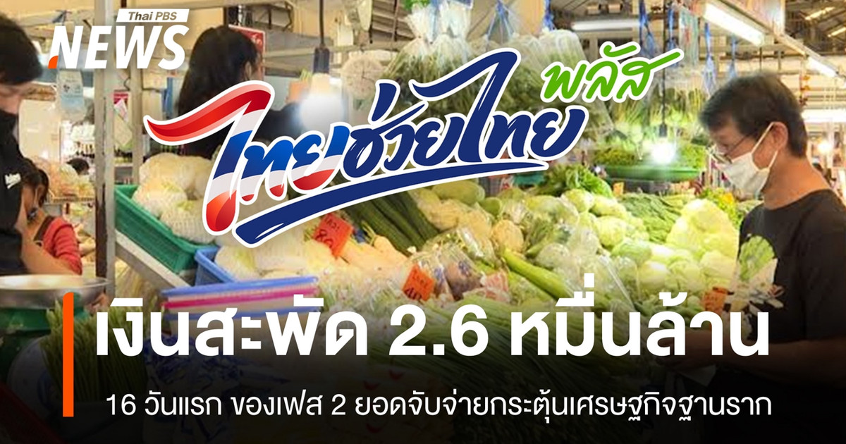 16-วันแรกของมาตรการไทยช่วยไทยพลัสเฟส-2-มีเงินหมุนเวียนแล้วกว่า-2.6-หมื่นล้านบาท